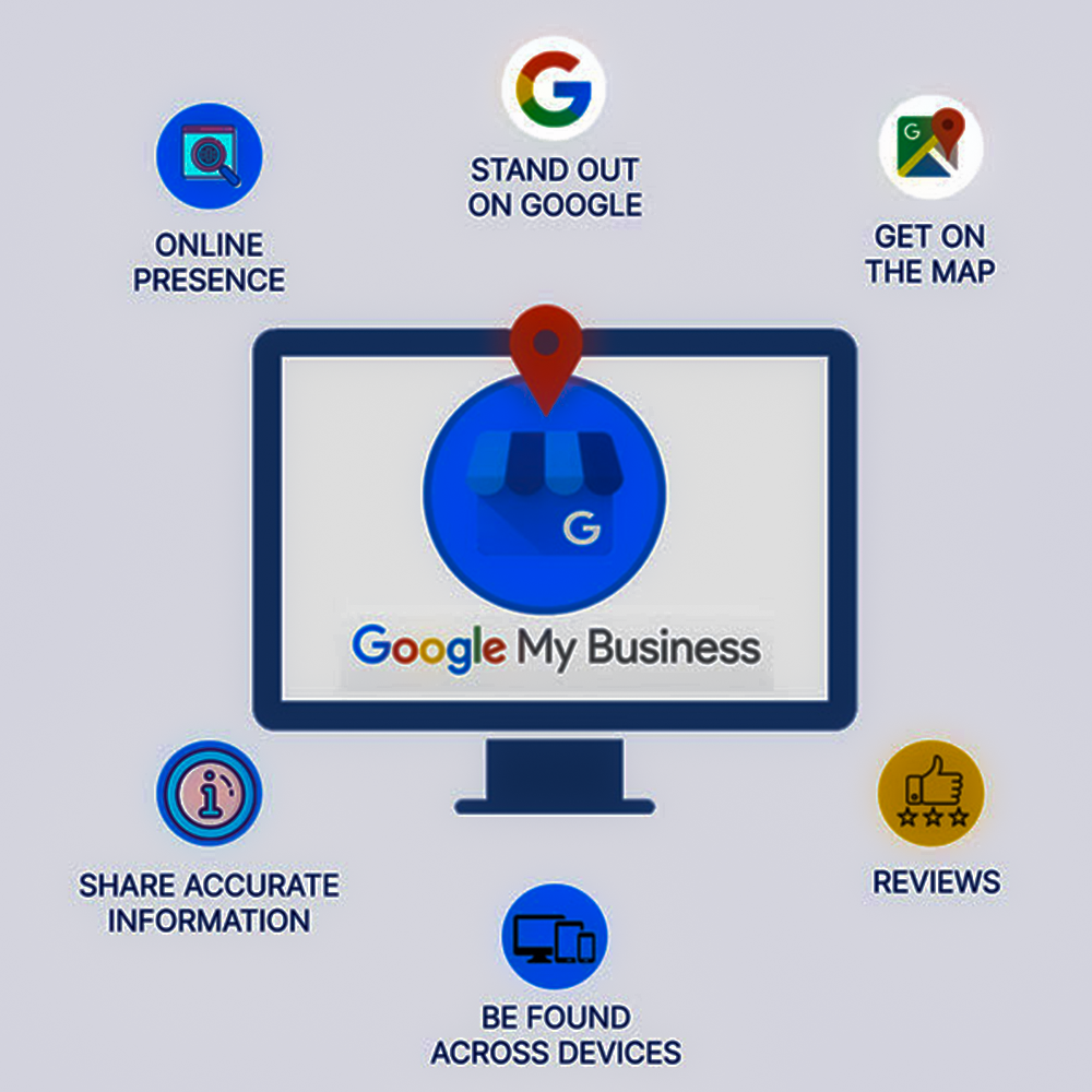 Why to include google my business